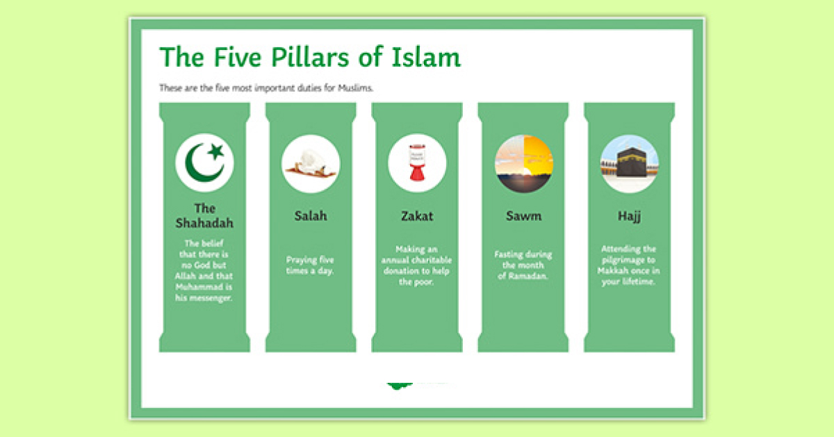 The Five Pillars Of Islam Islamic Information Center